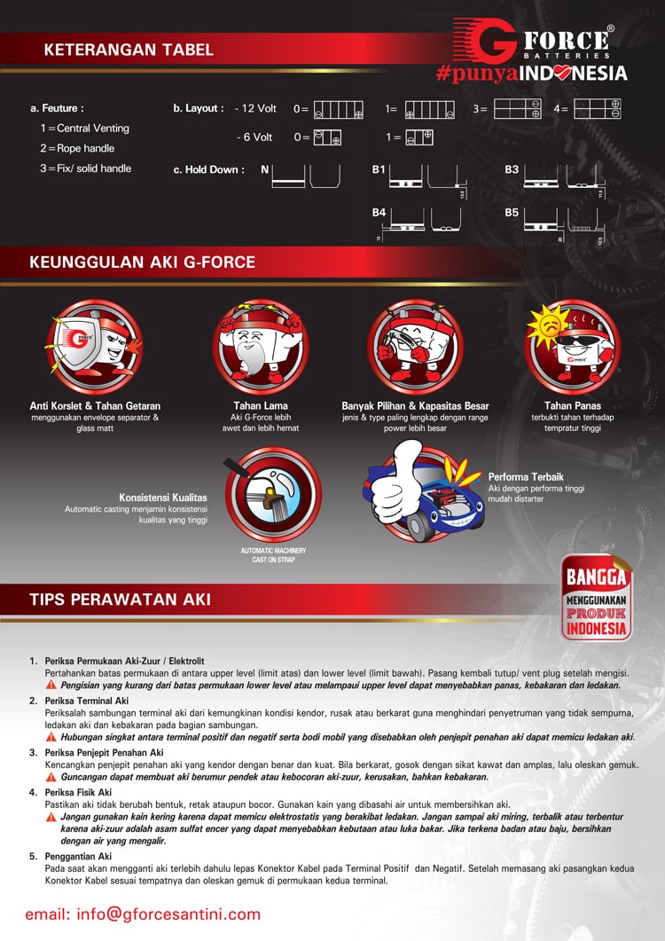 gforce image